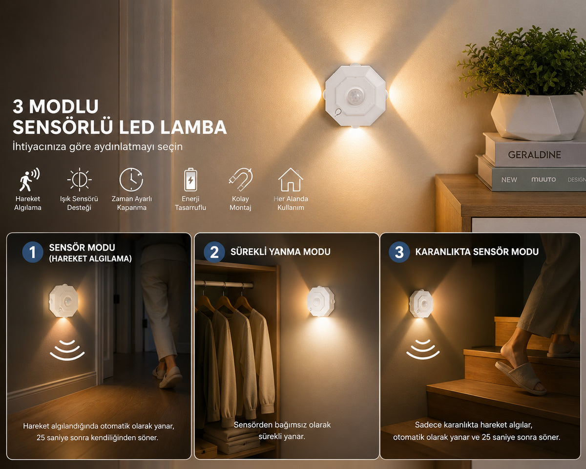 3 Adet Sekizgen şeklinde 3 Modlu Sensörlü LED Lamba USB Şarjlı Hareket Sensörlü Gece Lambası Kablosuz Dolap Koridor Merdiven Aydınlatma