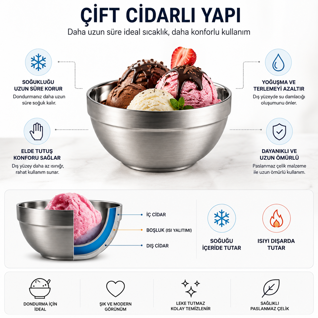 1 Adet Çift Cidarlı Paslanmaz Çelik Isı Yalıtımlı Şık Sunum Kasesi