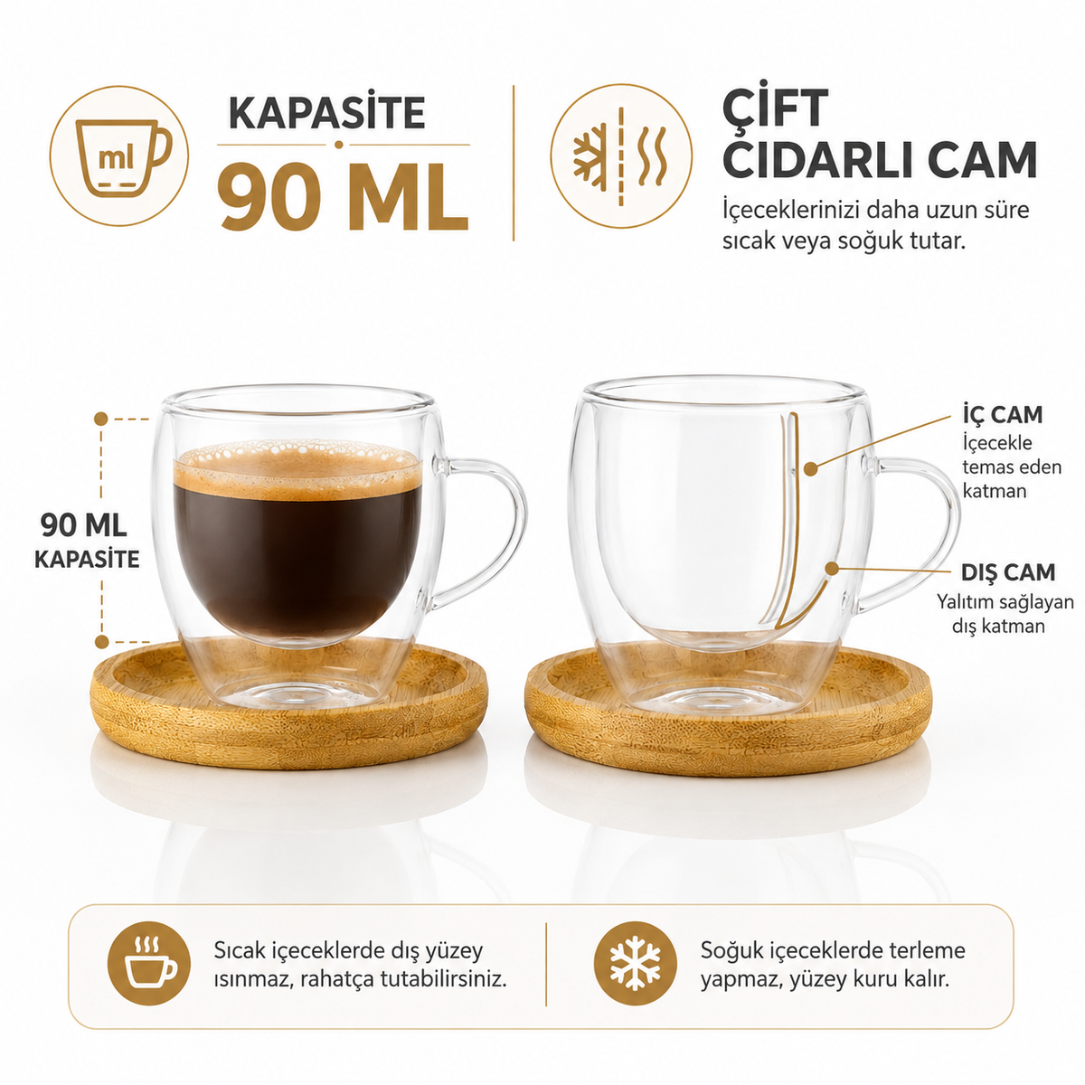 Luniva 2’li 90 ml Çift Cidarlı Cam Kahve Fincanı Seti – Bambu Altlıklı Espresso ve Çay Bardağı